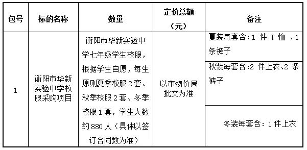 衡阳市华新实验中学校服采购项招标邀请公告