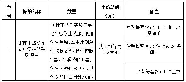 衡阳市华新实验中学校服采购项目中标（成交）公告